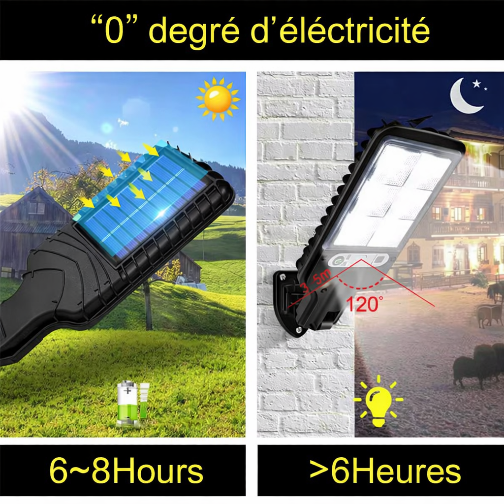 AURA — Lampe solaire intelligente avec détecteur